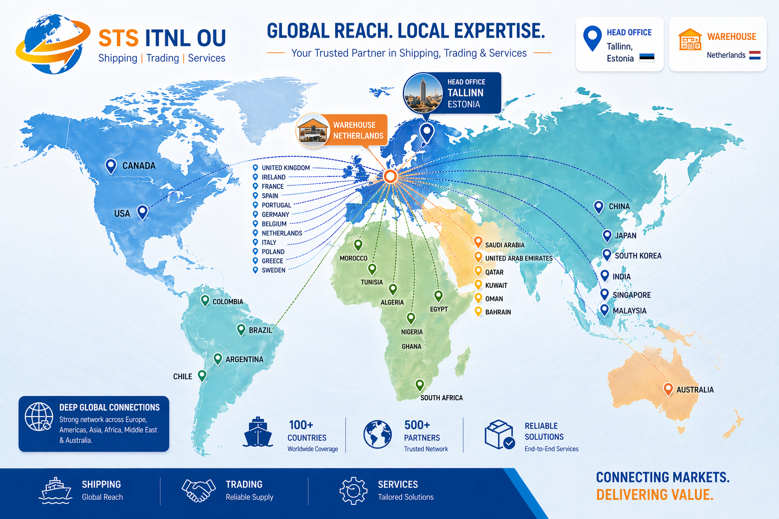 Map of the STS INTL OÜ global network with head office in Tallinn and warehouse in the Netherlands